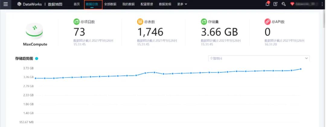 如何评估USDT的全球化资产管理能力？_全球资产评估机构排名_全球资产管理中心评价指数
