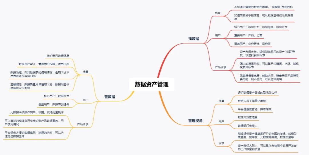 全球资产评估机构排名_全球资产管理中心评价指数_如何评估USDT的全球化资产管理能力？
