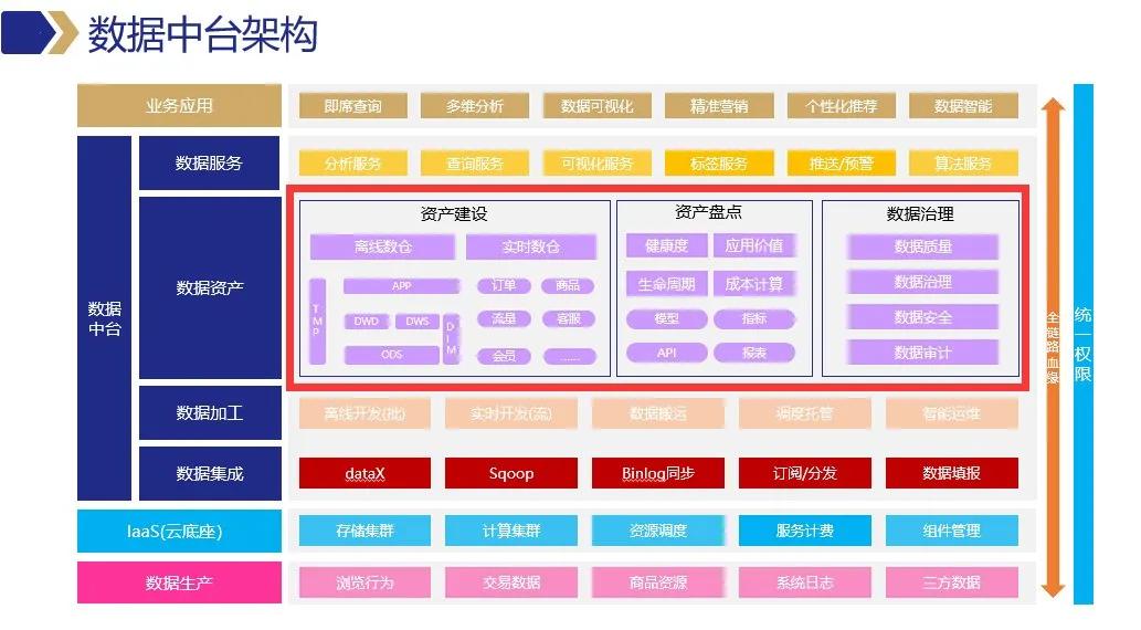 全球资产评估机构排名_如何评估USDT的全球化资产管理能力？_全球资产管理中心评价指数