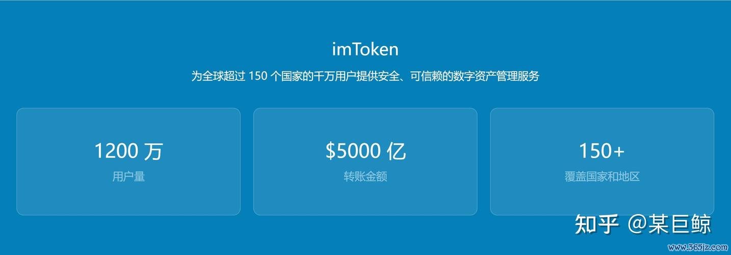 imToken钱包官网对于社会责任感的关注与承诺，增强用户的品牌认同感。_imToken钱包官网对于社会责任感的关注与承诺，增强用户的品牌认同感。_imToken钱包官网对于社会责任感的关注与承诺，增强用户的品牌认同感。