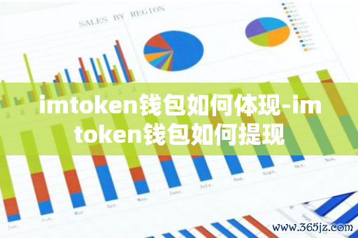 如何优化imToken钱包APP的功能使用_钱包技术_imtoken钱包下载2.0