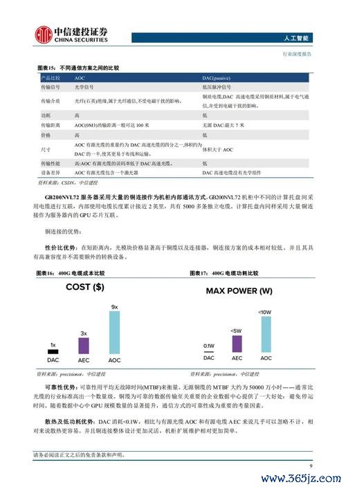 如何通过imToken官网获得市场研究报告_如何通过imToken官网获得市场研究报告_如何通过imToken官网获得市场研究报告