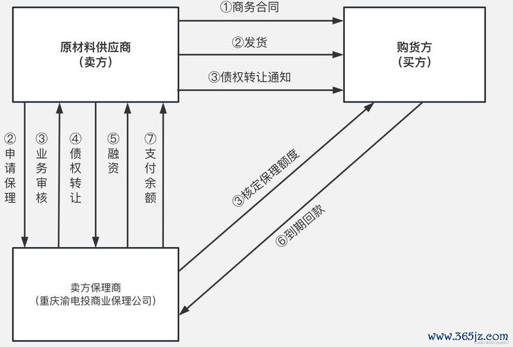 互动平台官网_imtoken官网下载地址的用户支持与互动机制_互动平台